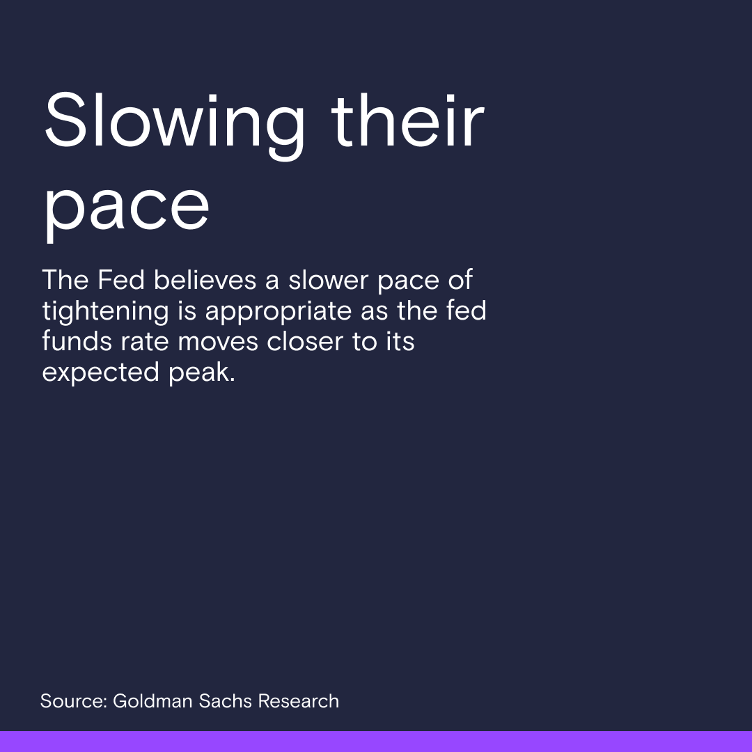 Our Goldman Sachs Research economists forecast one more hike in July before a full stop for the year. By November, they expect core inflation will have come in meaningfully lower for several months and the conditions needed to bring it down the rest of the way will be in place.