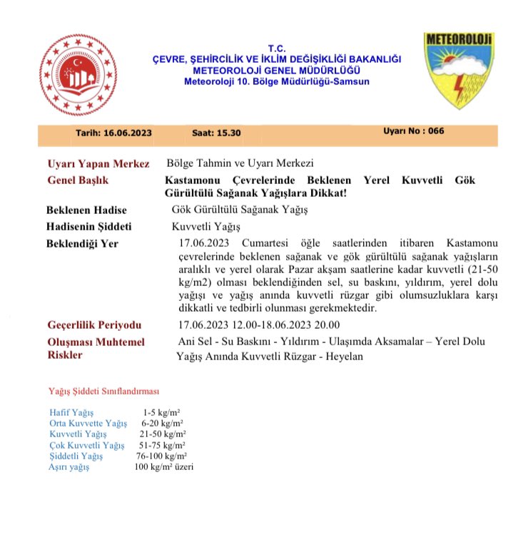 Kastamonu UMKE tweet media