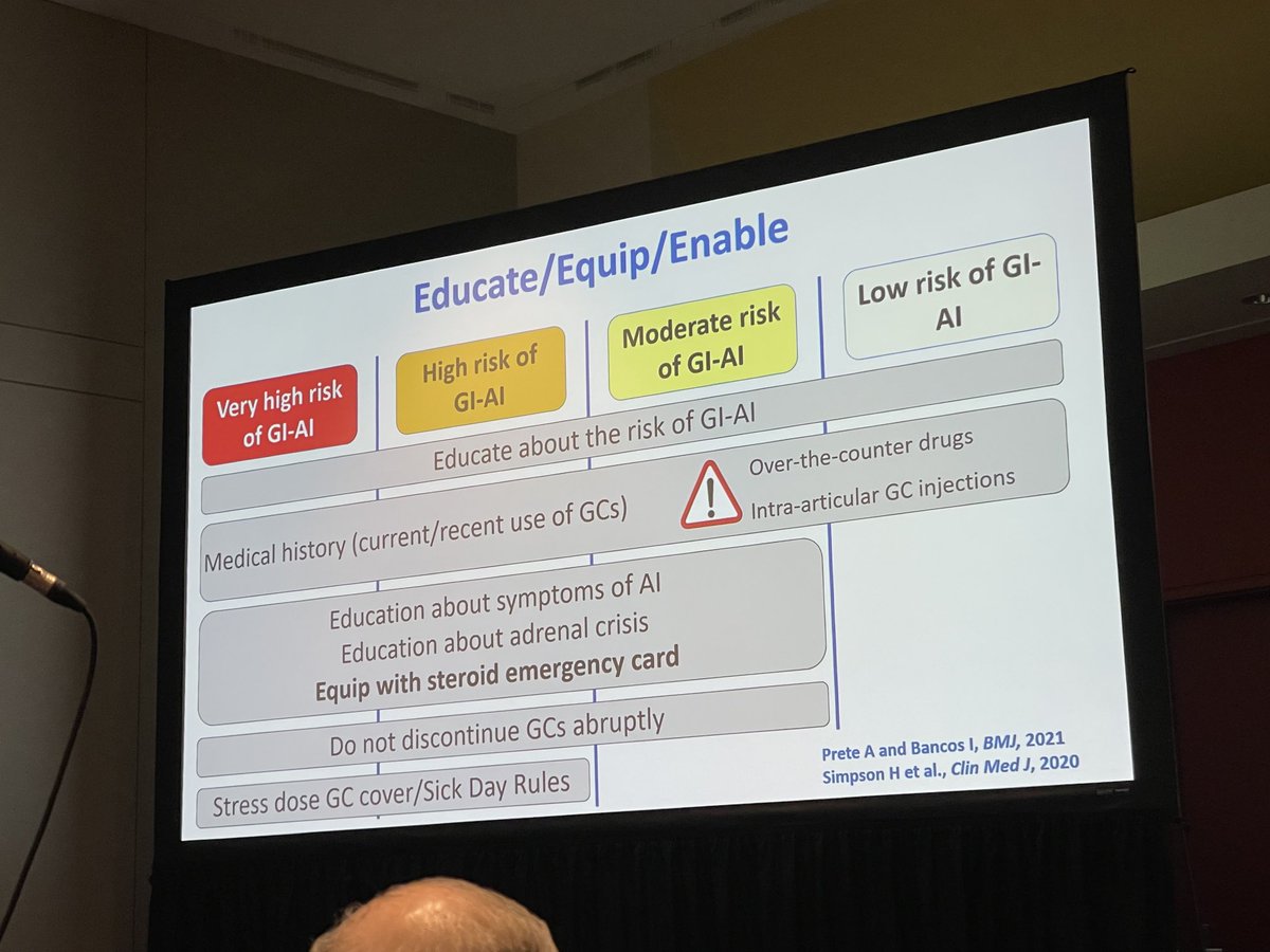 Great session by ⁦@Yasir_SElhassan⁩ - practical pointers on evaluation and management of Glucocorticoid-induced adrenal insufficiency. Important to increase awareness to all providers! #ENDO2023
