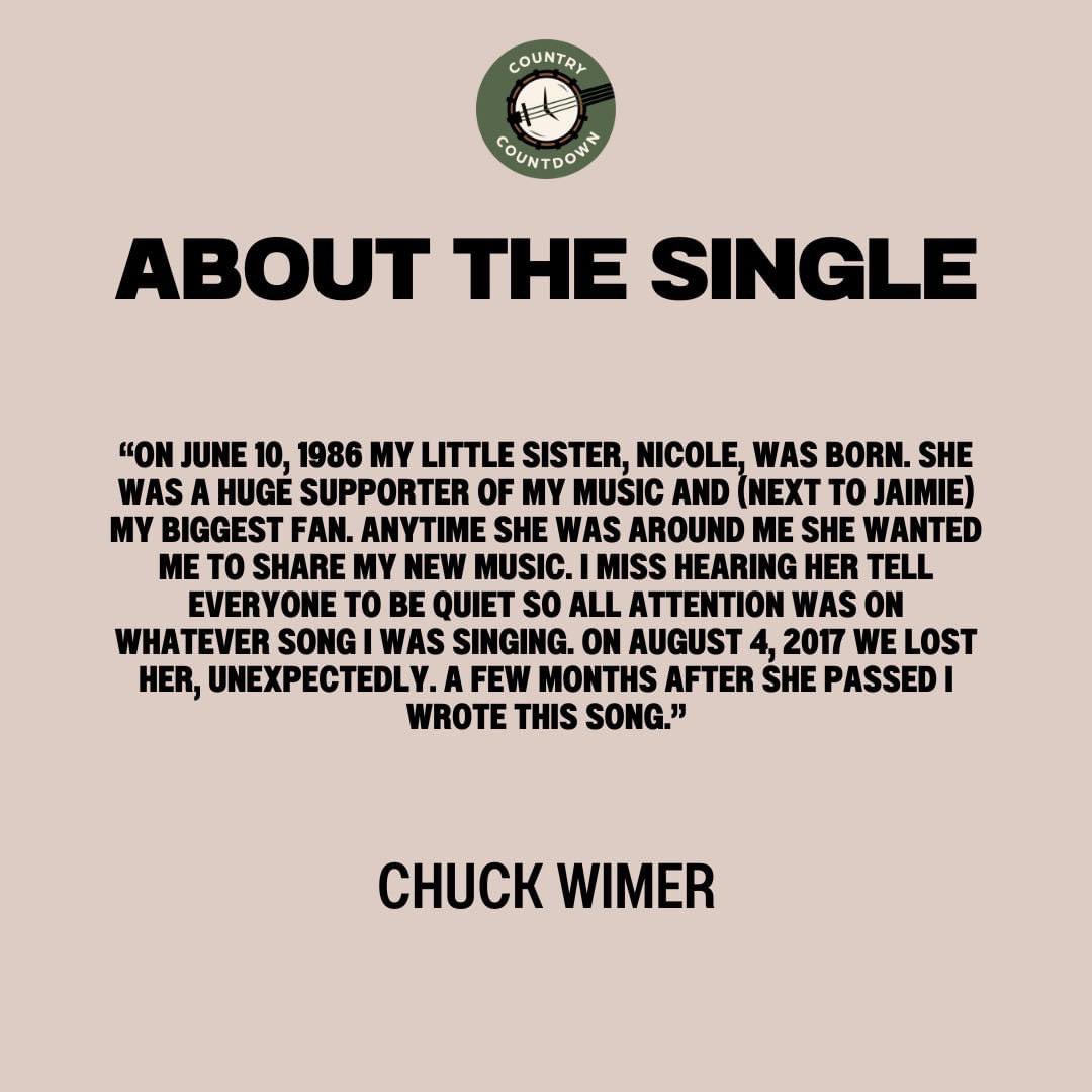 Country Countdown tweet media