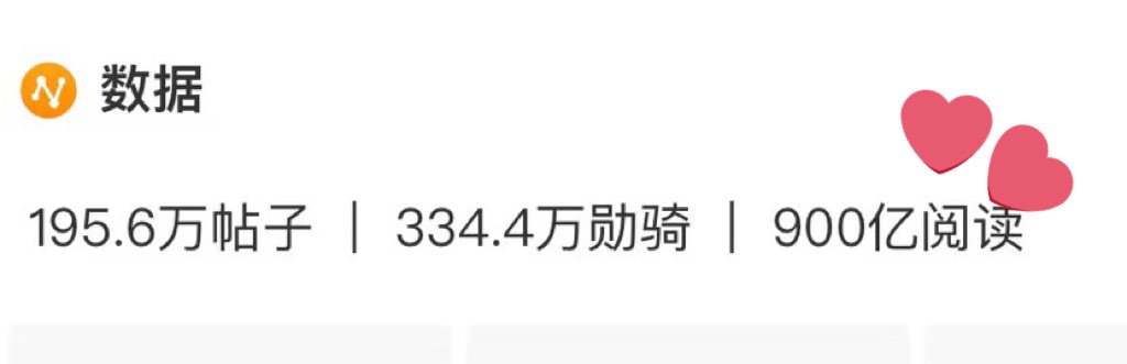 The weibo topic #吴世勋 (Wu Shi Xun) has surpassed 90 Billion readings on weibo. Sehun becomes the FIRST korean artist to reach this number in China. Congrats to Sehun👏🏻👏🏻👏🏻  🎉

#SEHUN #세훈