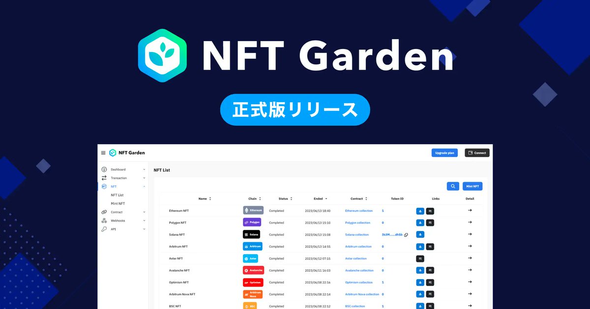 sarucoin's tweet image. NFT Garden, an NFT creation platform for companies, has been released as an official service. Let&apos;s hope that various NFTs will be born from this platform and that the cript will become more active.
nftgarden.app
#web3r #NFT #cript #nftgarden #platform