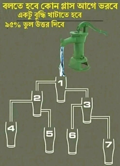 arthonad1's tweet photo. বলুন তো কোনটা আগে ভরবে؟ https://t.co/WLUAV4qV8q