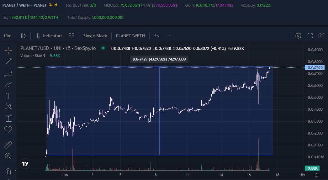 Cryptic Crypto tweet media