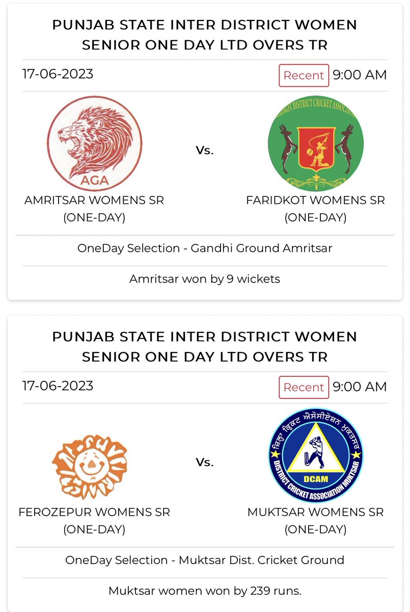 pcacricket's tweet photo. Today’s scores at Punjab State Inter District Women Senior One Day Limited Overs TR

#pca #pcanews #punjab #cricket #TeamPunjab #cricketnews #punjabcricket #womencricket #pcawomen @BCCIdomestic @BCCIWomen https://t.co/GEK82BqOiQ