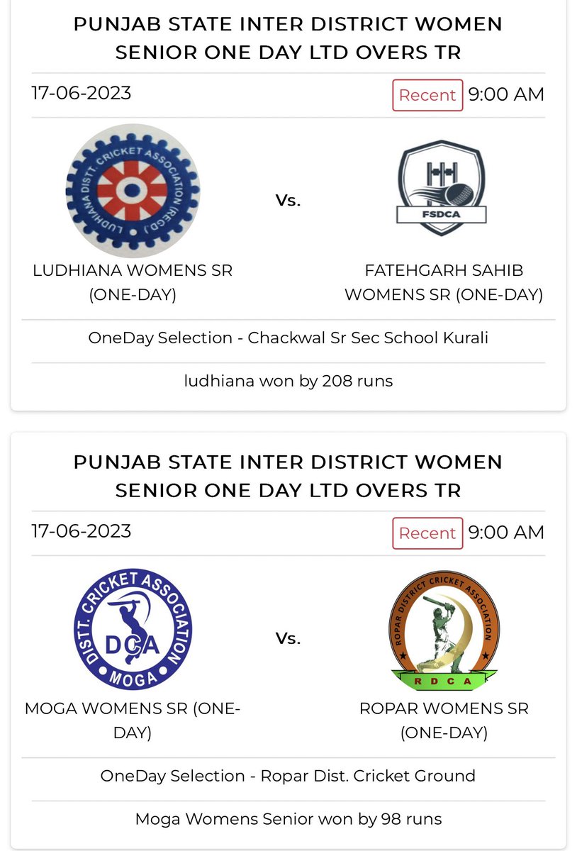 pcacricket's tweet photo. Today’s scores at Punjab State Inter District Women Senior One Day Limited Overs TR

#pca #pcanews #punjab #cricket #TeamPunjab #cricketnews #punjabcricket #womencricket #pcawomen @BCCIdomestic @BCCIWomen https://t.co/GEK82BqOiQ