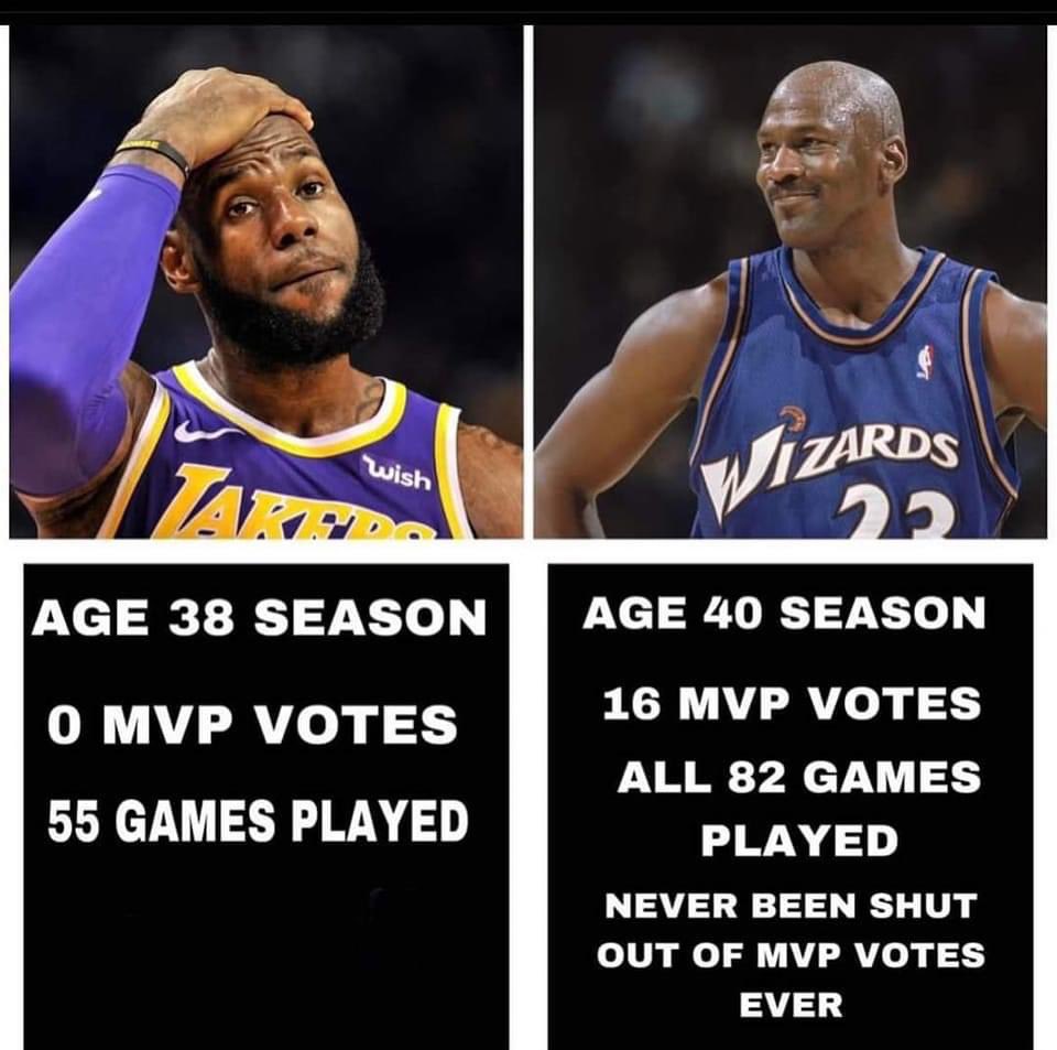 How am I supposed to believe LeBron is the GOAT when 40 year old “washed” MJ outplayed him?