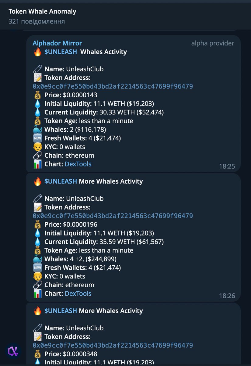 alphador_ai's tweet photo. Our Token Whale Anomaly Bot sent a notification about the activity and growth of the token $UNLEASH (UnleashClub) in the first minute of trading.

73000% growth in the first 40 minutes.

And you still doubt whether you need to follow us?

#DeFi #CryptoSignals #CryptoTrading https://t.co/hH1M9HT7vZ