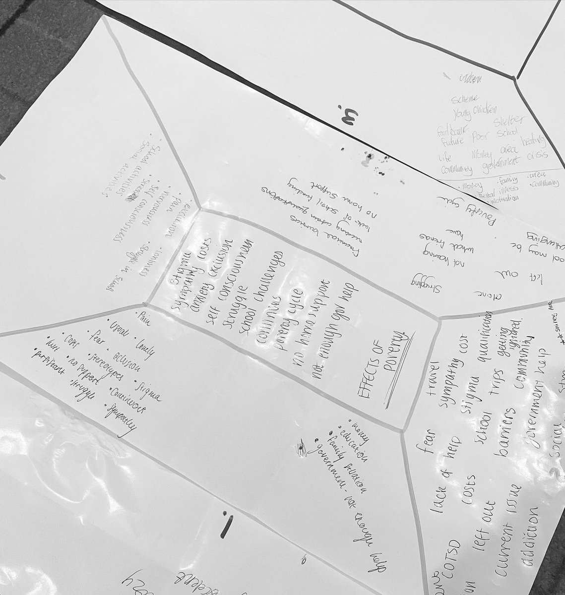 Creative Spark tweet media