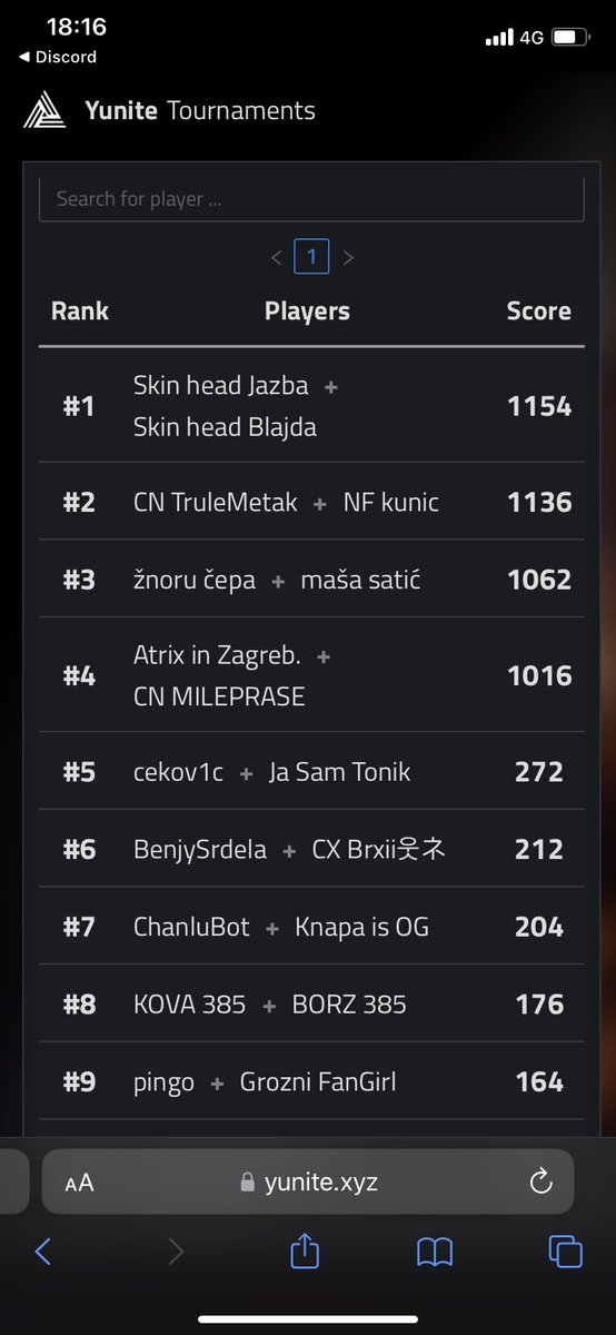 Qualed HOG Finals /v <a href="/kunofn79/">kuno</a> ,  <a href="/hog_esport/">Hall of Game</a> <a href="/CNteamEU/">Cracked Nation</a>