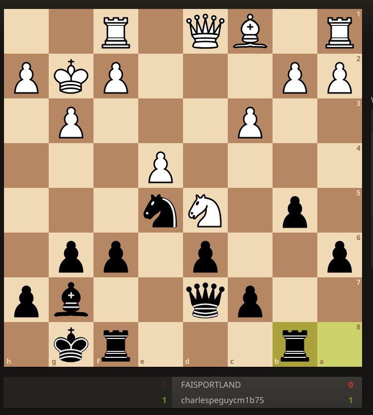 CE2 Cedric tweet media