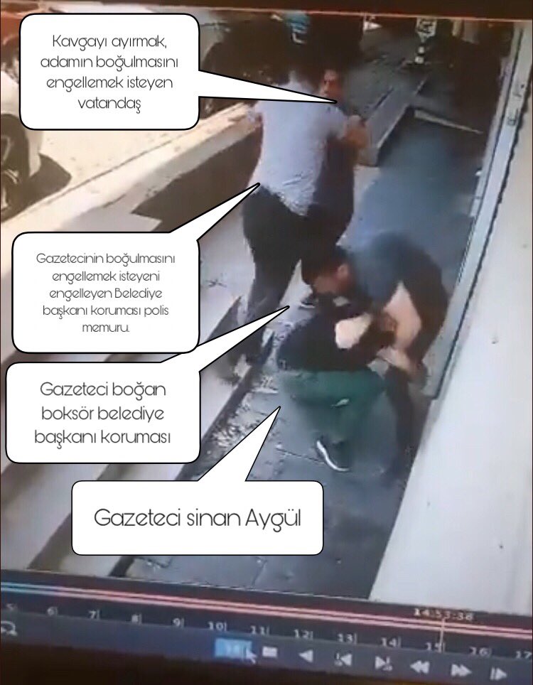 Sinan Aygül olayının özeti budur..