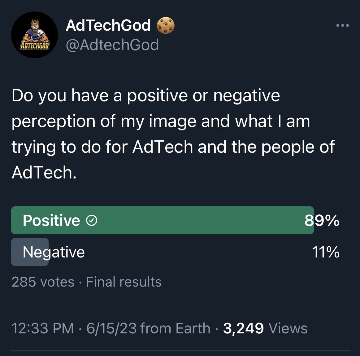 AdtechGod's tweet photo. Not sure who the 11% are but… even AdTechGods can be imperfect. 

#sponsorshipopportunity get in my DMs. 

#adtechgodPod https://t.co/jxALauzNU8
