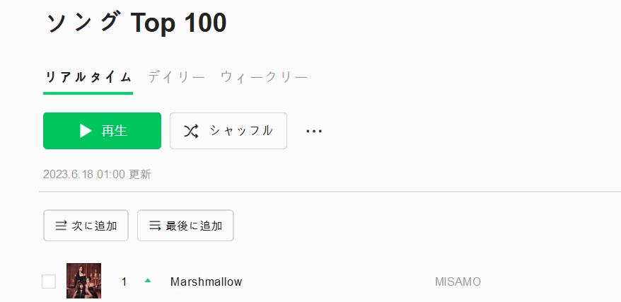 LINE MUSIC Japan - Top 100 Real Time Chart 1AM

#1 - Marshmallow by Misamo [+1 | New Peak] 🔥

Marshmallow finally hits #1 on Line Chart real time! 🎉

#MISAMO_MarshmallowOutNow #ミサモ #TWICE
@JYPETWICE_JAPAN