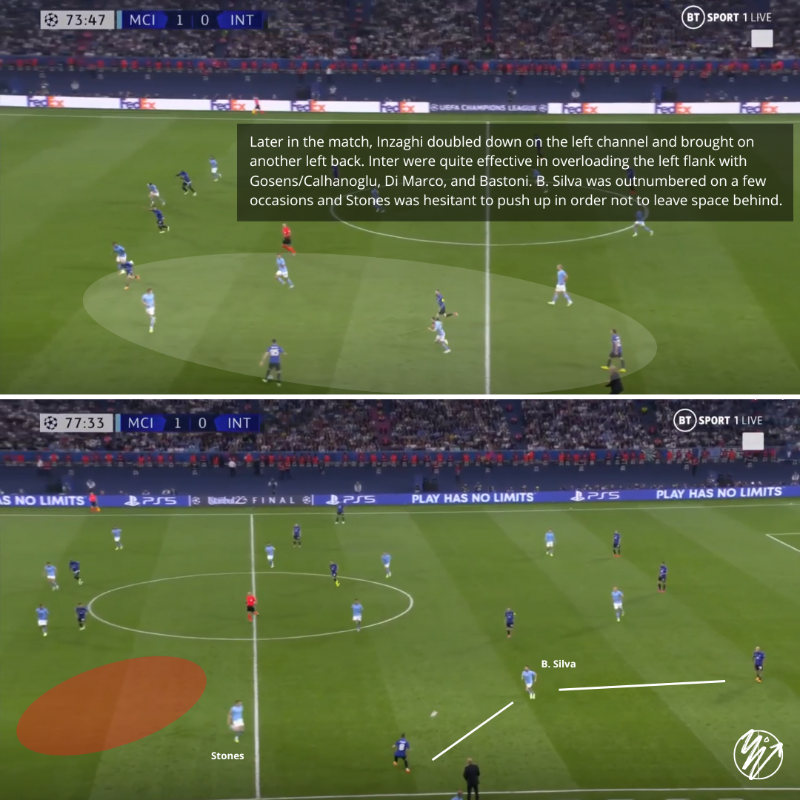 #ManCity 👑 1-0 #Inter
Tactical battle in Istanbul: How Pep and Inzaghi exploited each other's weaknesses?
#Pep #Inzaghi #UCL