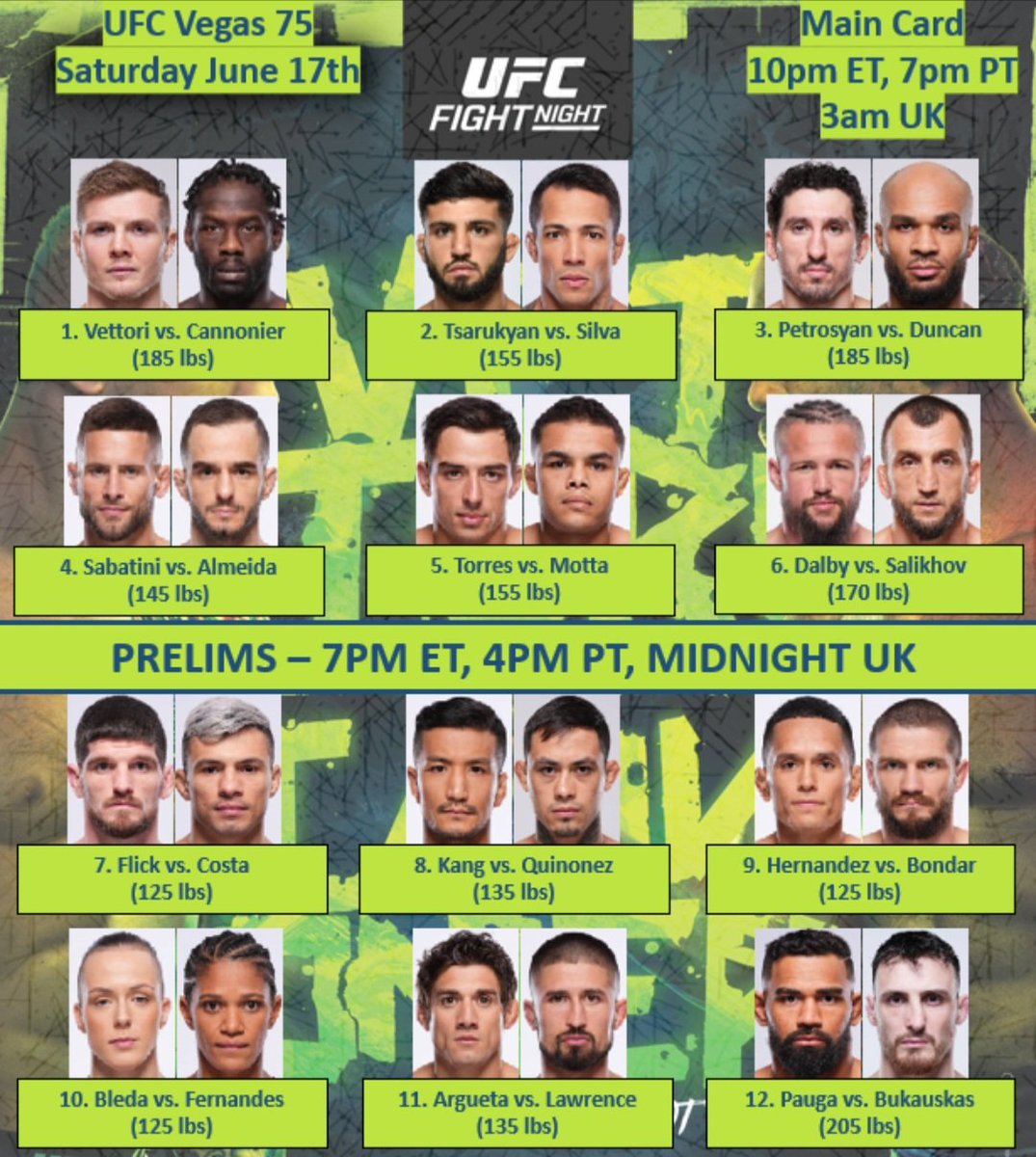 🌧🌧🌧🌧🌧🌧🌧🌧🌧🌧🌧🌧
🚨🌧🌧FREE CONTEST🌧🌧🚨

Lets See YOUR picks 👀‼️

Submit all your #UFCVegas75 picks in comment section using the picture below. Who ever calls most correct ill send you $10 CashApp, Venmo, Paypal! Ties split pot #LotsaLucK‼️

#FreeContest #PickTheWinner