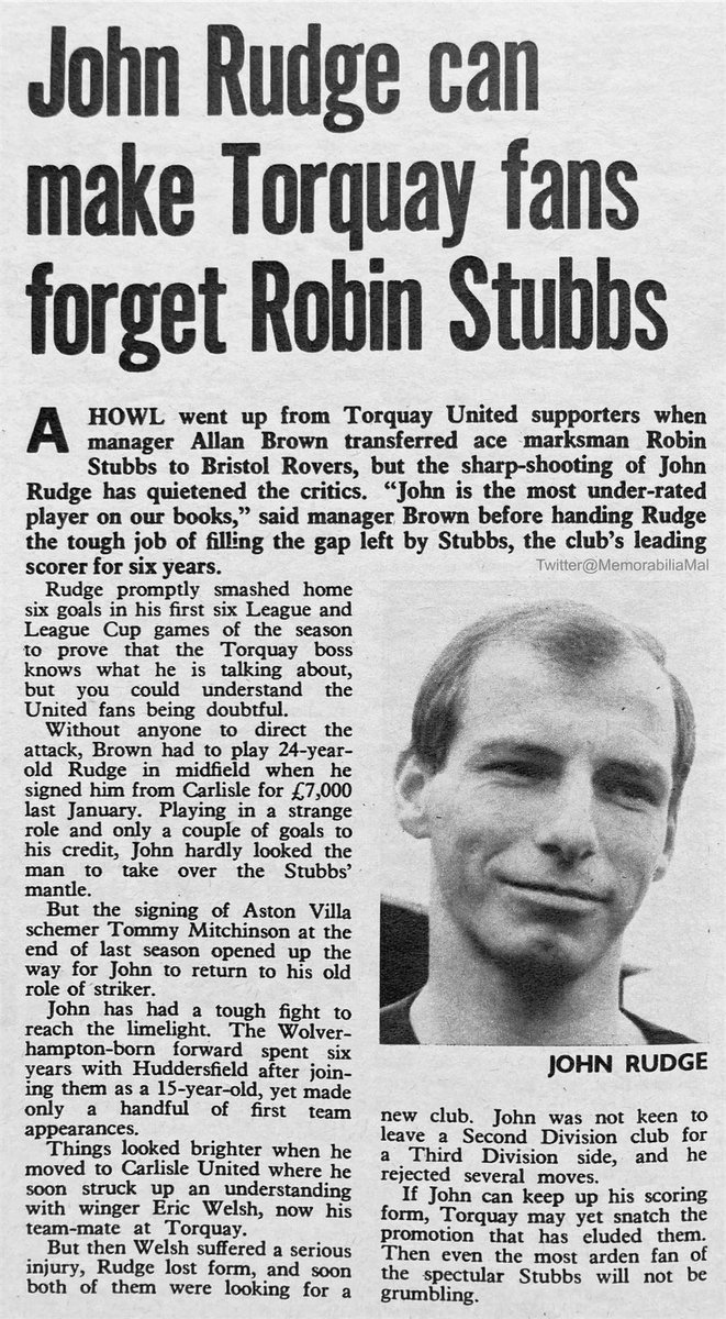 John Rudge #TUFC 
Goal magazine 27/9/69