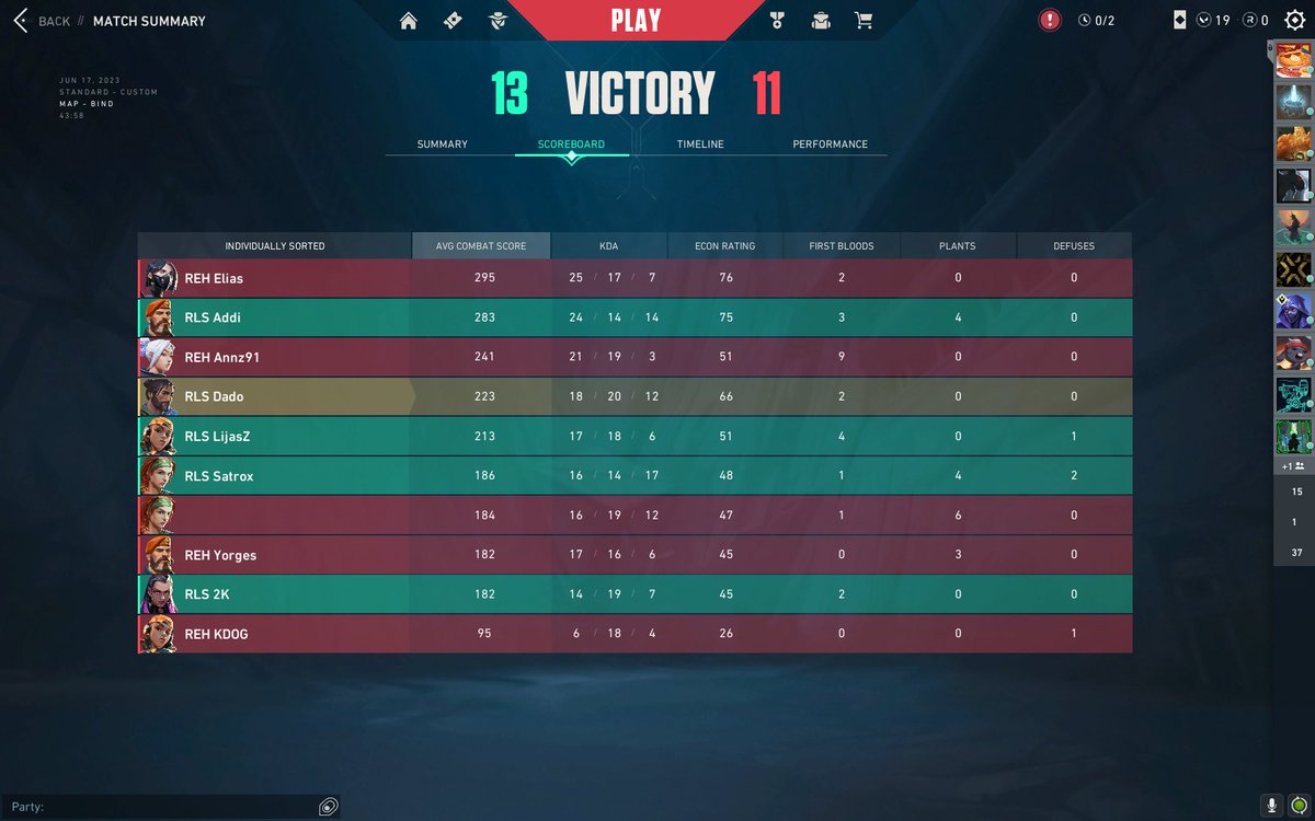 val_dado's tweet image. 3-1