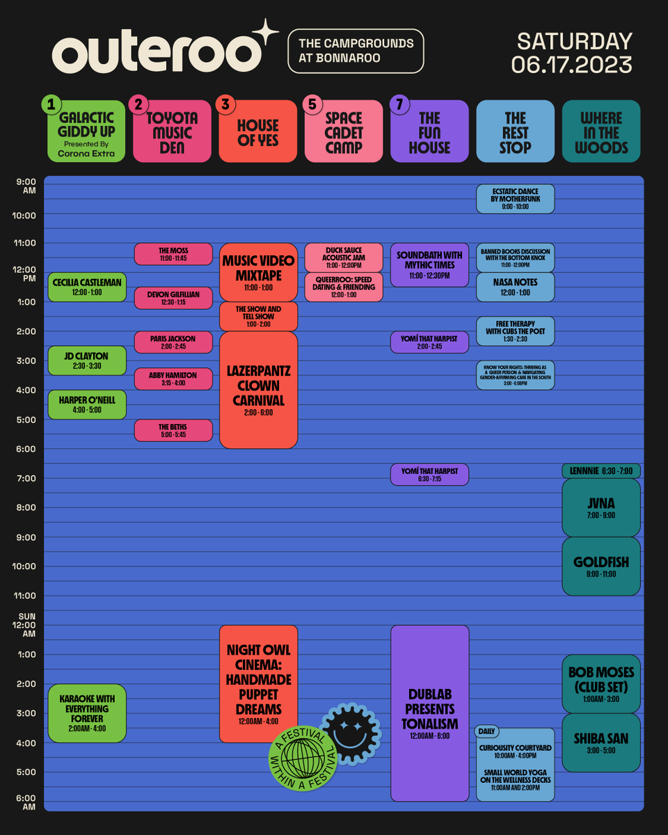 Bonnaroo schedule