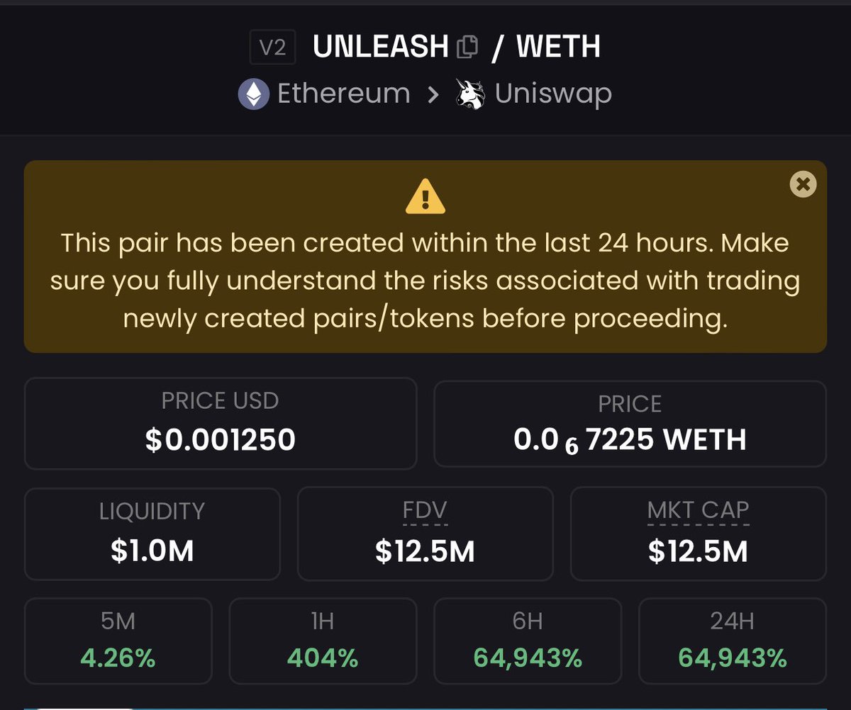 TheCosmicKin's tweet image. $UNLEASH 390k —&amp;gt; 12.5m 

Current ATH, that’s a 32x! 🪐🚀