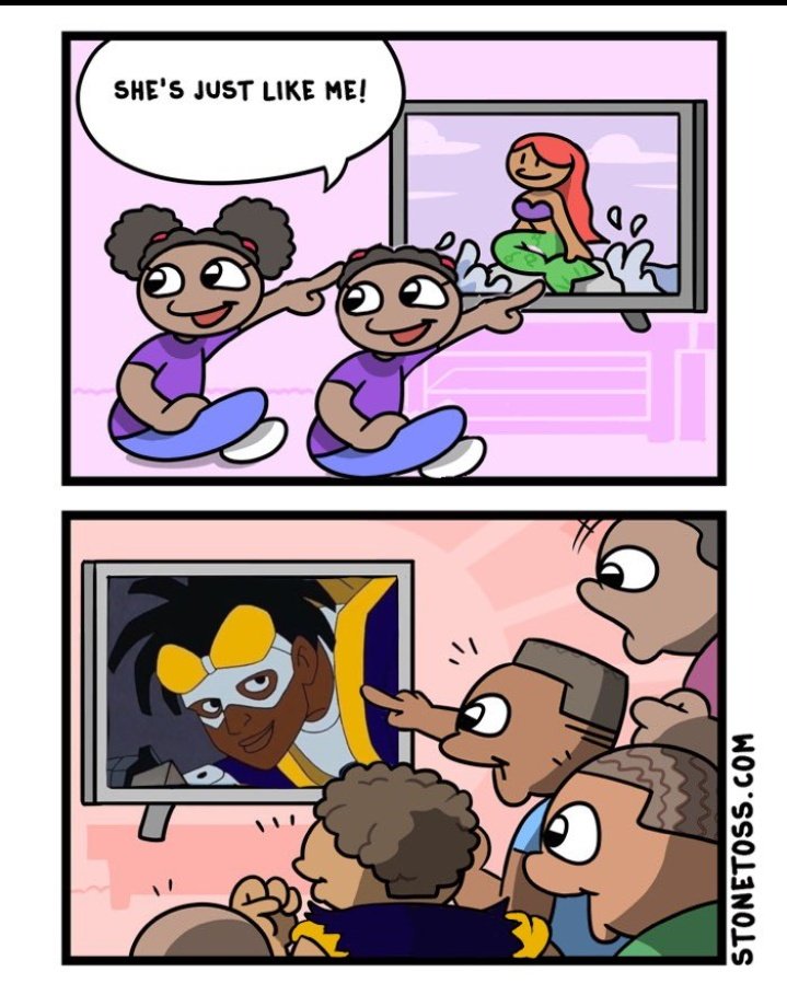 Corrigir o post rapaziada