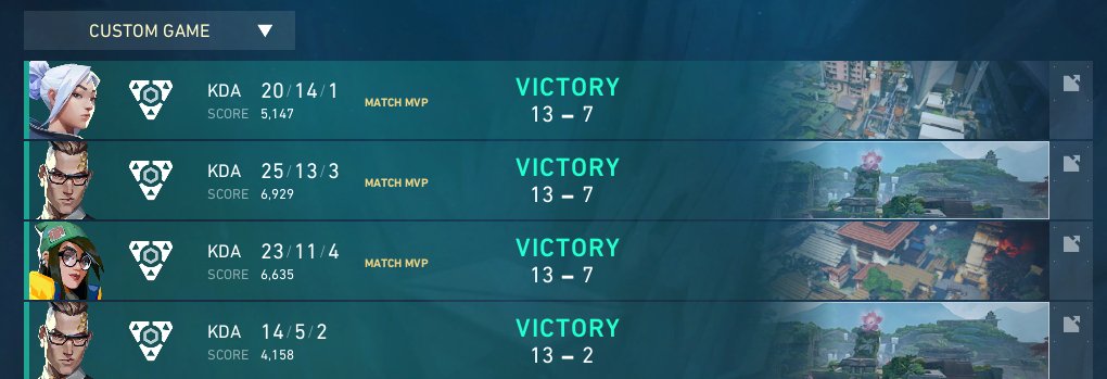 first day 4-0, see you tomorrow