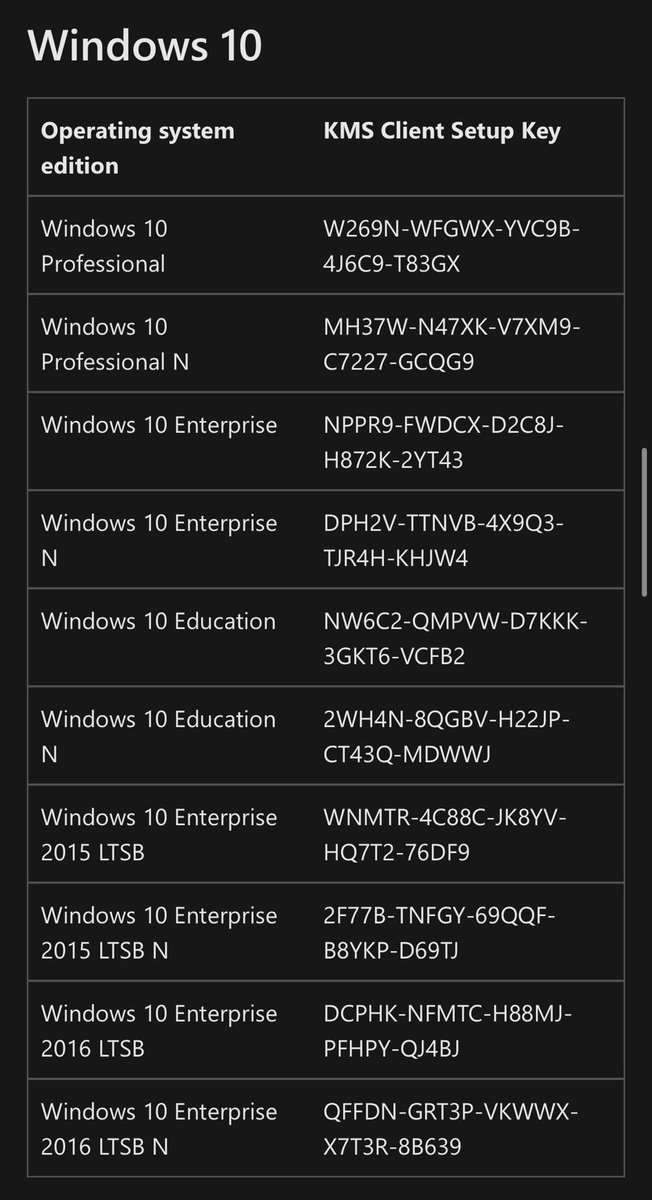 3dcenter on twitter rt chinmaydhumal chatgpt and bard are not