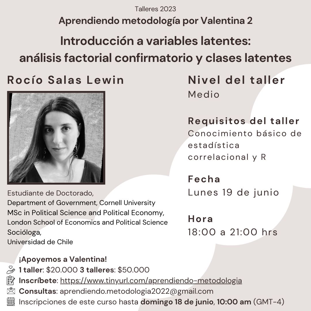 monica_gerber's tweet image. 📢 ¡Este lunes se realizará nuestro curso de Análisis de Variables Latentes! 💡 Descubre cómo desvelar los patrones ocultos en tus datos utilizando Análisis Factorial Confirmatorio y Análisis de Clases Latentes.

#AnálisisDeVariablesLatentes #Modelización #R

👇