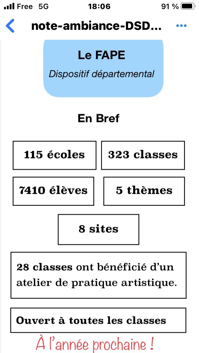 Clap de fin pour les Festivals des Arts pour les écoles 06. Merci @villaarson, le CIAC, l’eac, le MAMAC, les musées de Nice, le Château de laNapoule @MouansSartoux @MandelieuVille @LeCannetVille @VilledeNice Carros @villedementon @VilleLaTrinite @Cagnessurmer06