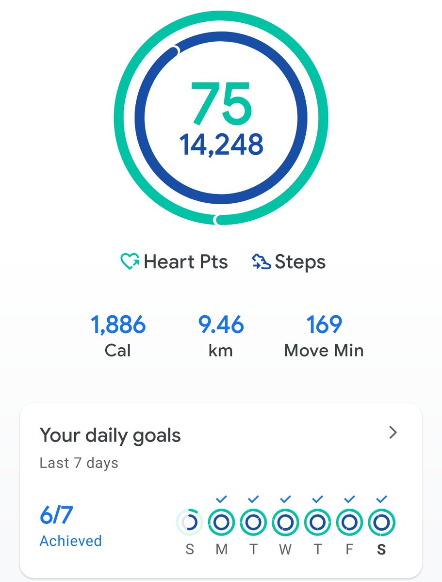 Rama_Chandran_K's tweet image. #Day159 💪💪💪
#Fitness_Goal 
நடையும் ஓட்டமும்...
#Inspire2Fit 😍