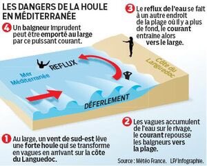 Pompiers 34 🇫🇷 tweet media