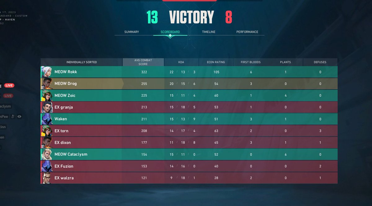 MEOW VAL 🐱 tweet media