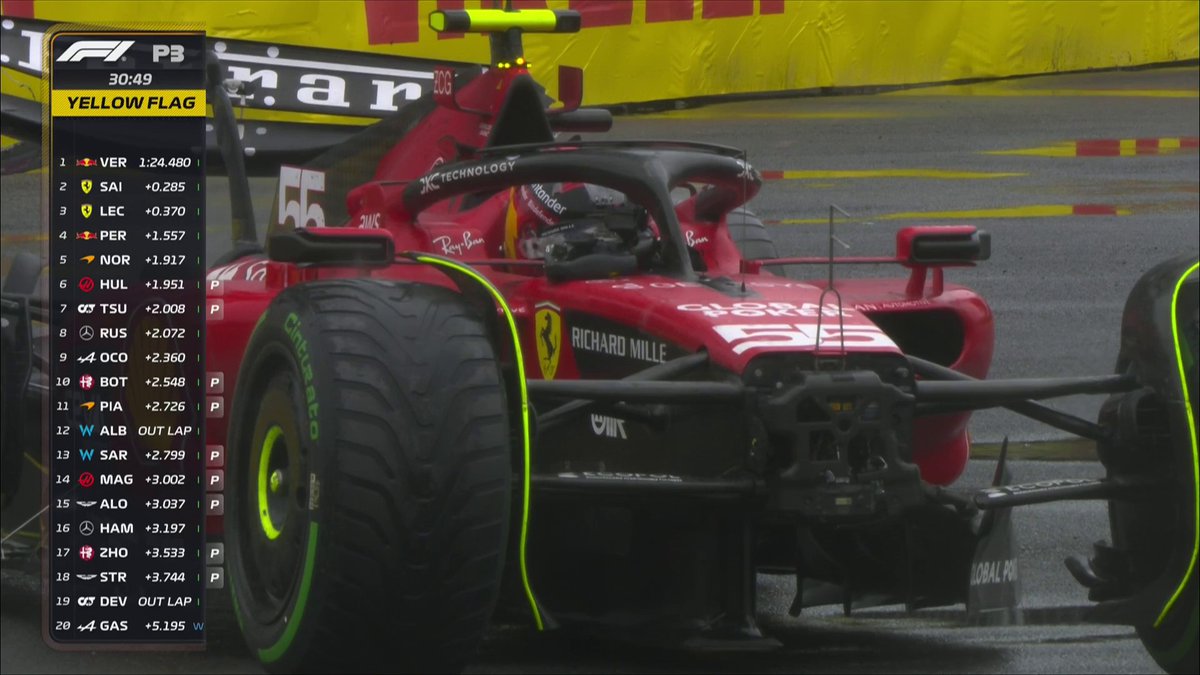 Sky Sports F1 on Twitter "RED FLAG! 🚩 Carlos Sainz spins and crashes