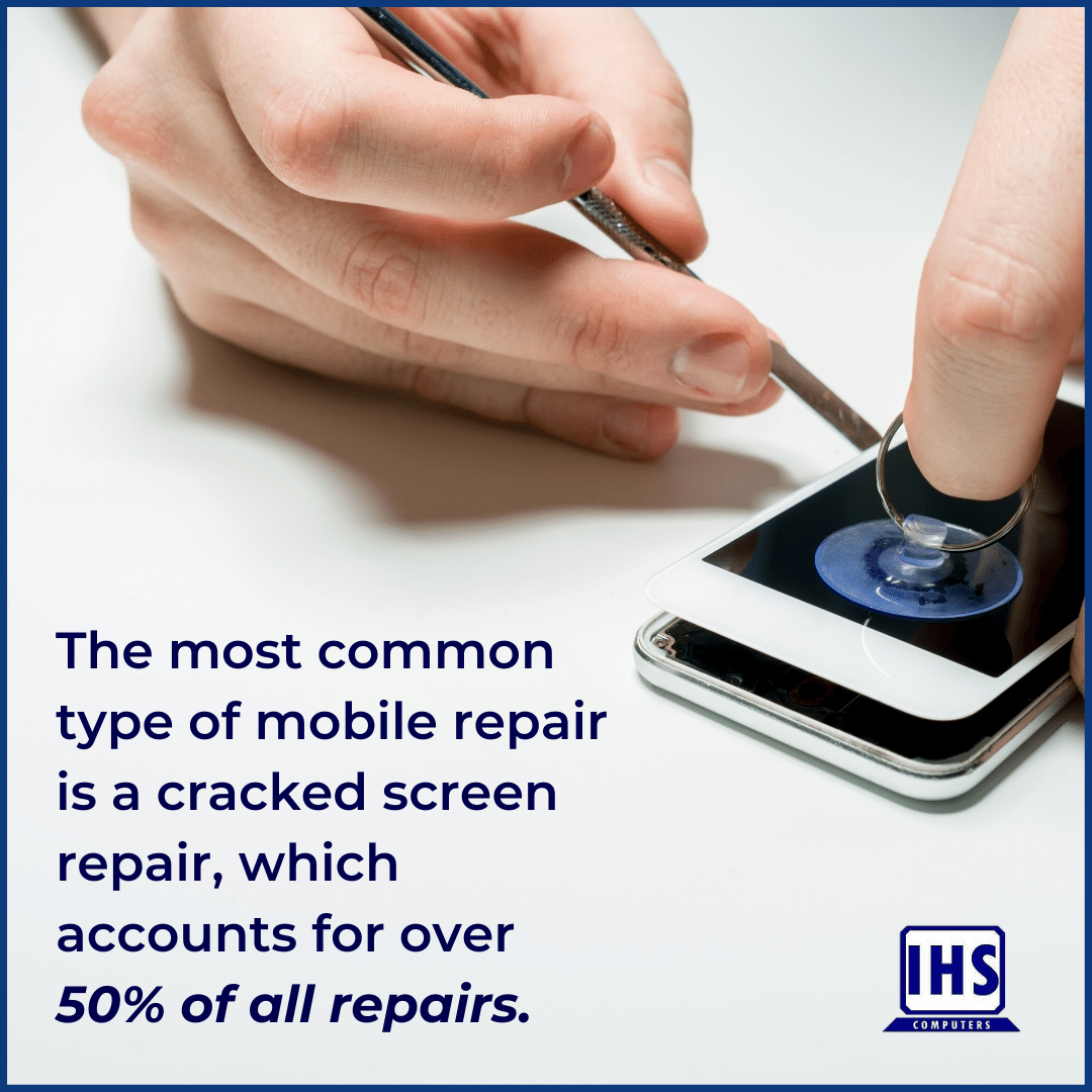 IHScomputersGA's tweet image. Did you know that cracked screen repair is the most common type of mobile repair? 

It accounts for over 50% of all repairs - so make sure to be careful with your device! 

#mobilerepair #crackedscreens #phonecare #techtips #deviceprotection
