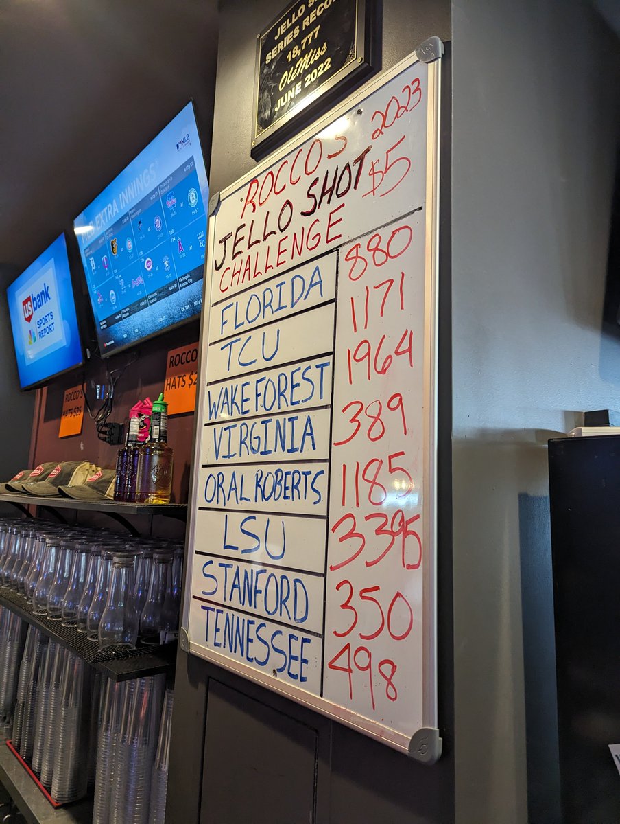 Noon time update! <a href="/WakeBaseball/">Wake Forest Baseball</a> made a huge jump but the Bayou Bengals <a href="/LSUbaseball/">LSU Baseball</a> are calling Baton Rouge in Omaha! #cws2023 #roccosOmaha