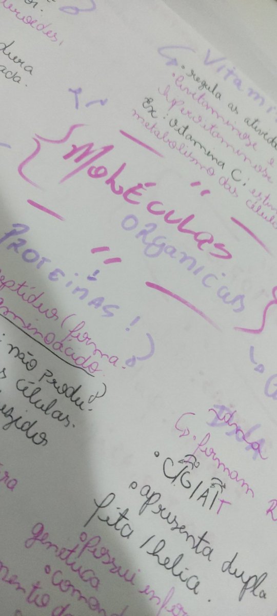 studywlamp's tweet image. não tá ficando o mapa mais lindo do mundo mas eu tento