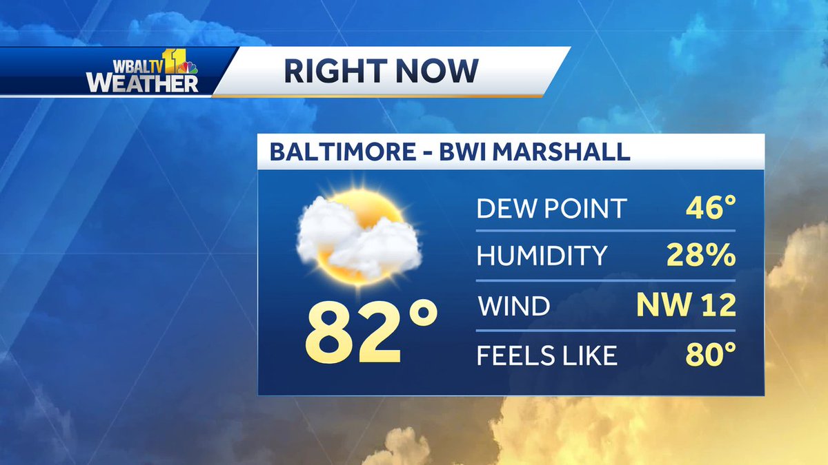 That works for a Baltimore evening in the middle of June...right? Humidity 28%! Enjoy! #MdWx