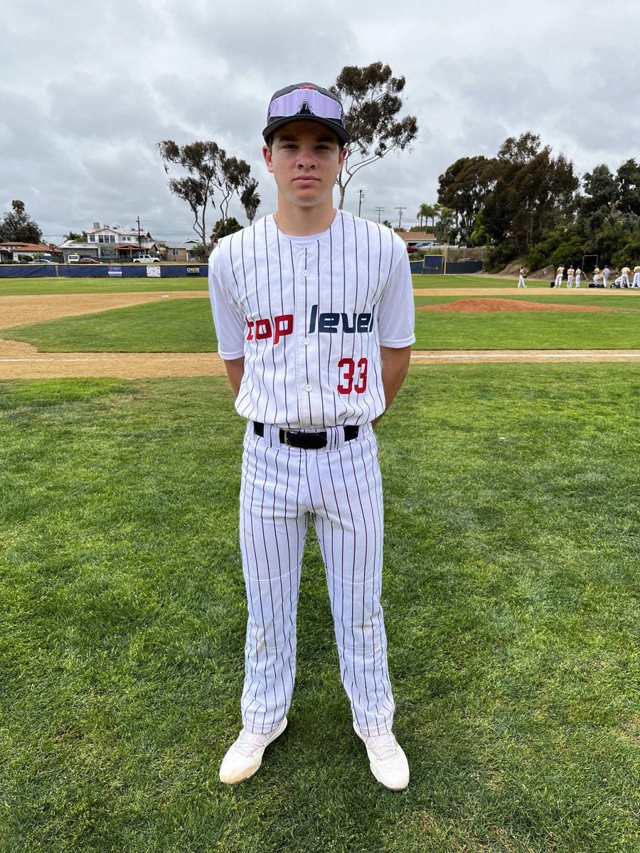 Prospect Wire | Player Spotlights tweet media