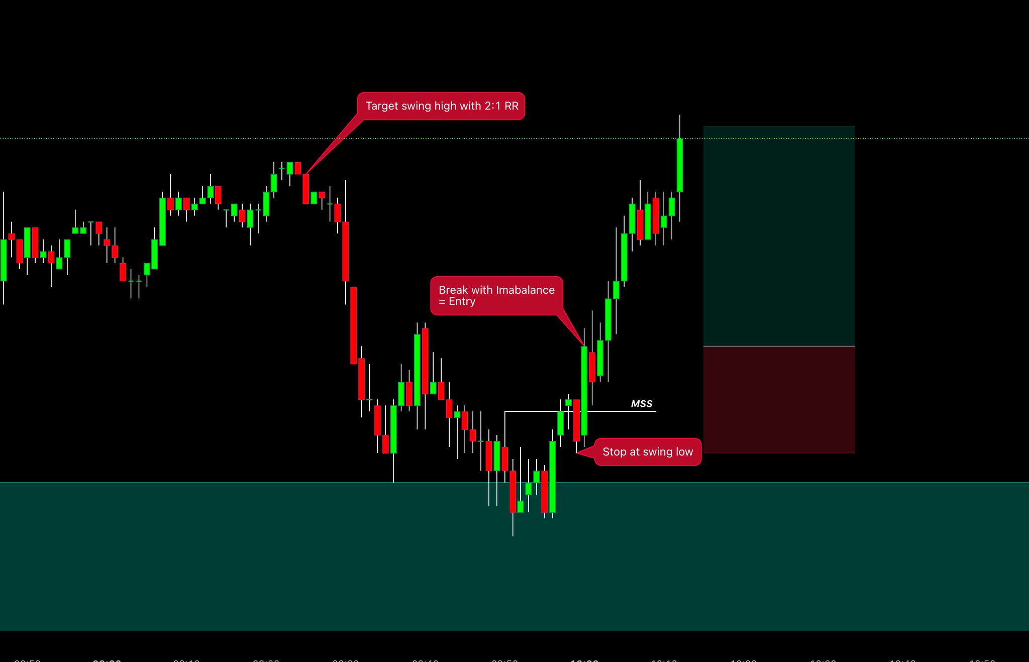 RSS Reversal & Selling Strategy セミナー Fy23SLCWAAAfREE.jpg:large