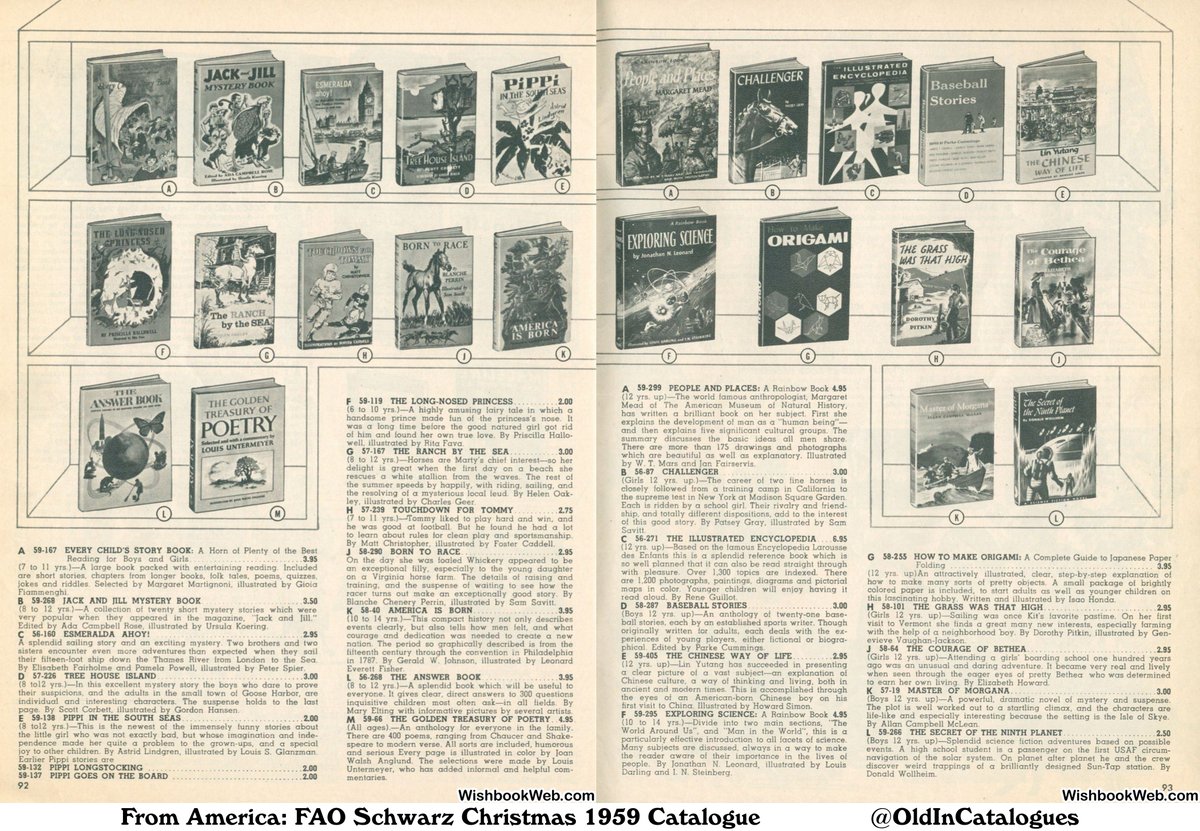 Old International Catalogues on Twitter "From America Vintage FAO