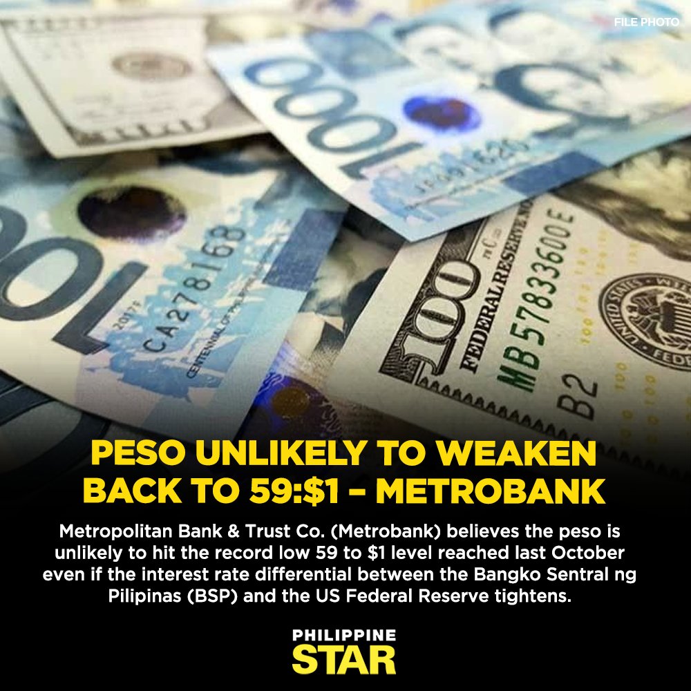 The Philippine Star On Twitter In Its Latest Bulletin Metrobank Said the-philippine-star-on-twitter-in-its-latest-bulletin-metrobank-said