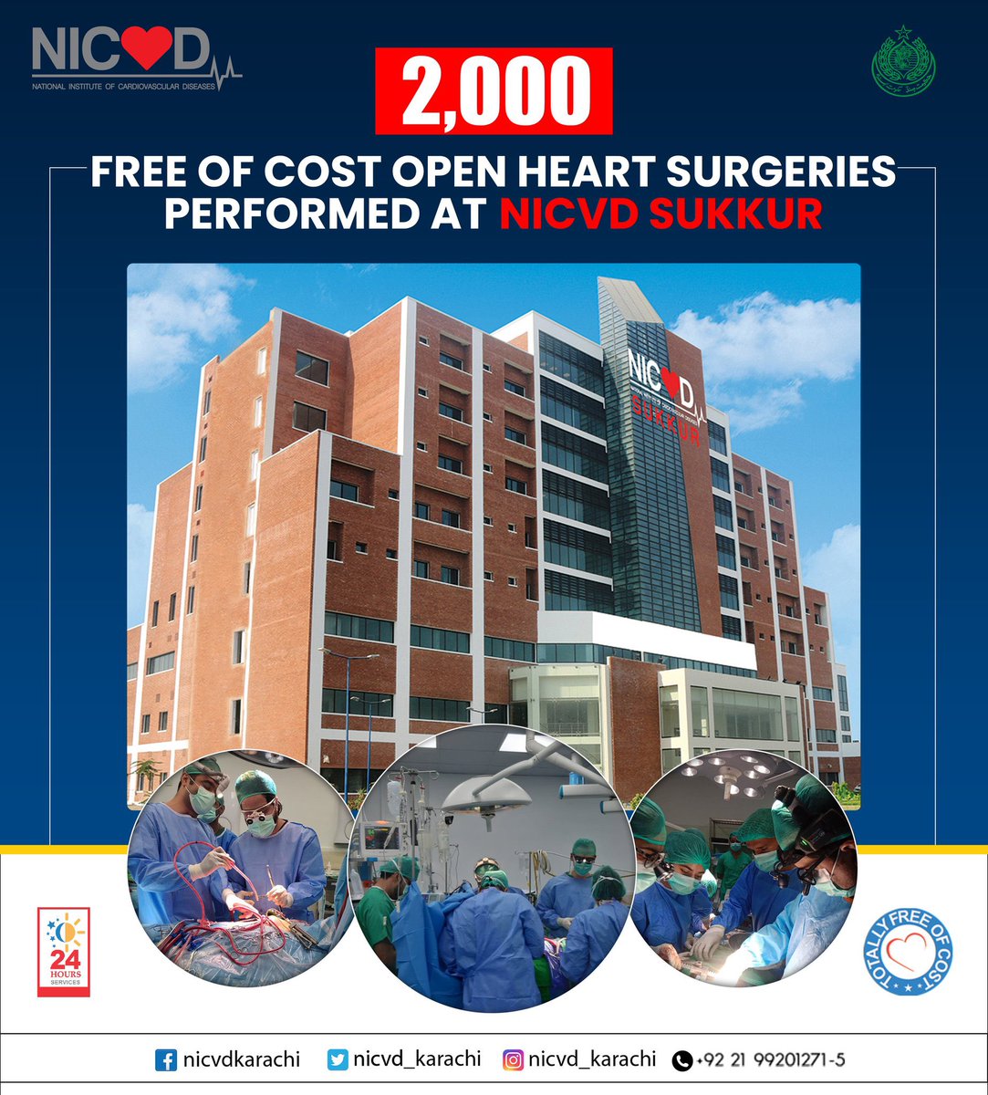 SaminaAZardari's tweet photo. 2,000 Free Of Cost Open Heart Surgeries performed at NICVD Sukkur.
@BBhuttoZardari 
@BakhtawarBZ 
#NICVD #NICVDSukkur 
#OpenHeartSurgeries https://t.co/n1QNZiCmyq