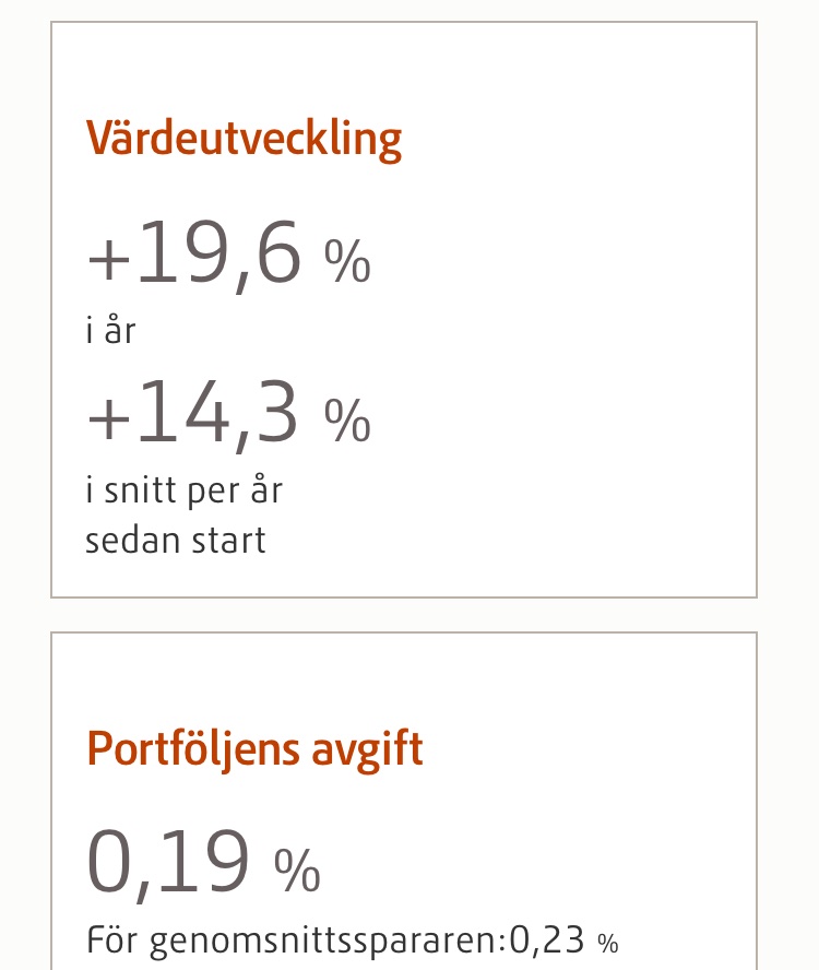 Investor10001's tweet photo. @marcuslindblad https://t.co/Ln39gaxqNe