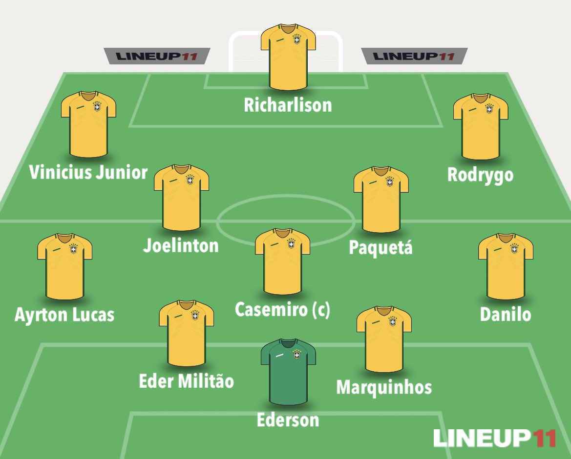 Brasil Football 🇧🇷 tweet media