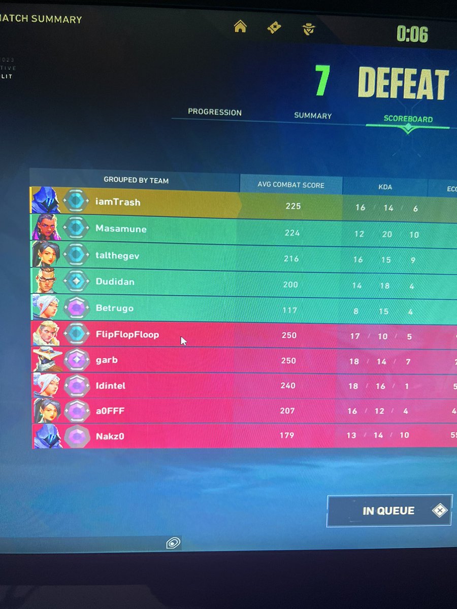 xThaneee's tweet photo. @PlayVALORANT is this balanced for u ????? https://t.co/gi3MOQUAA9