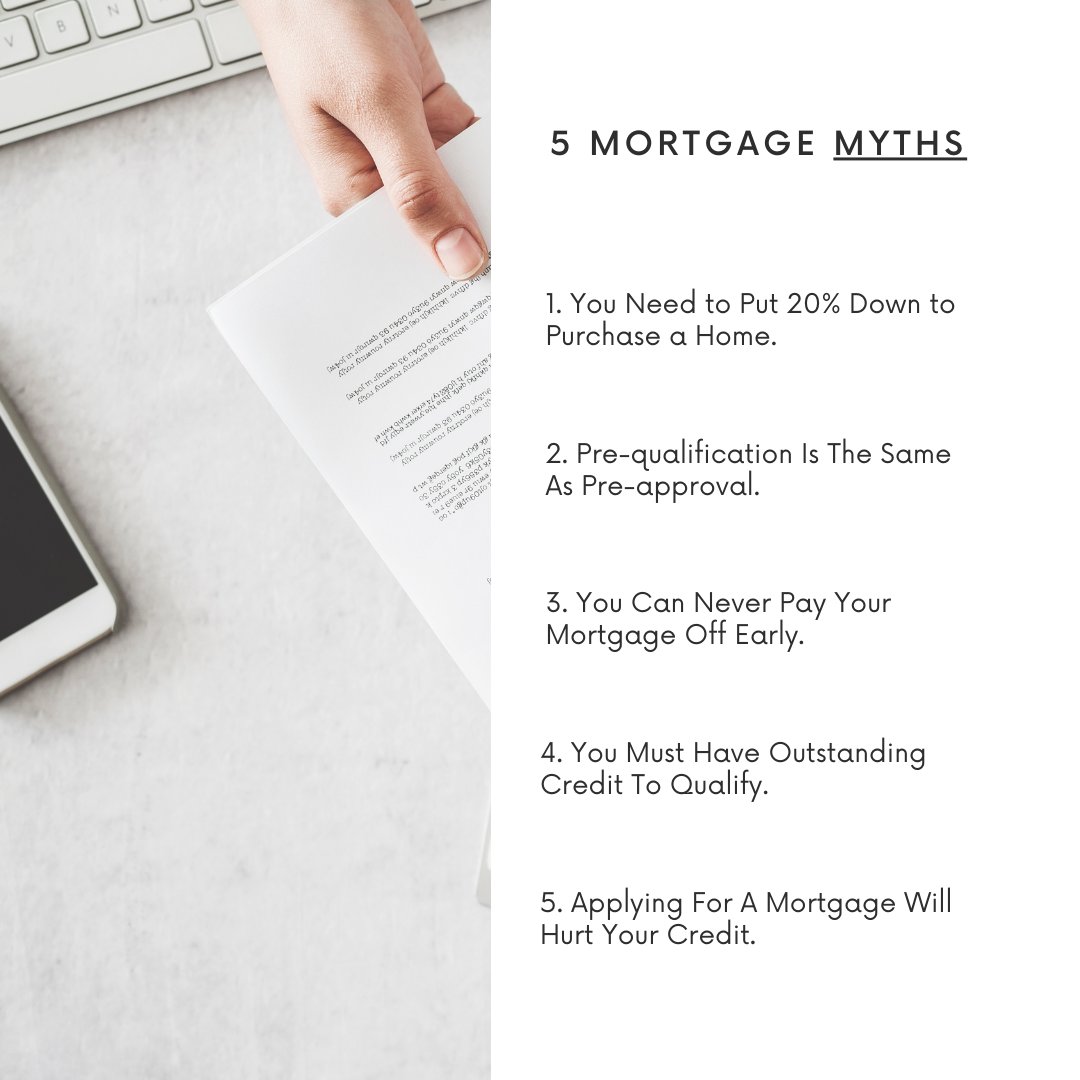 procopioRE's tweet photo. Don't buy into these mortgage myths! If you're thinking about buying a home, let's talk about your options. You may have more than you think.

Frank Procopio
NYS Licensed Real Estate Associate Broker
The Procopio Team At Hunt Real Estate
8196 Oswego Rd,... https://t.co/ImSGSmBkjP https://t.co/t6wdbN2D7E