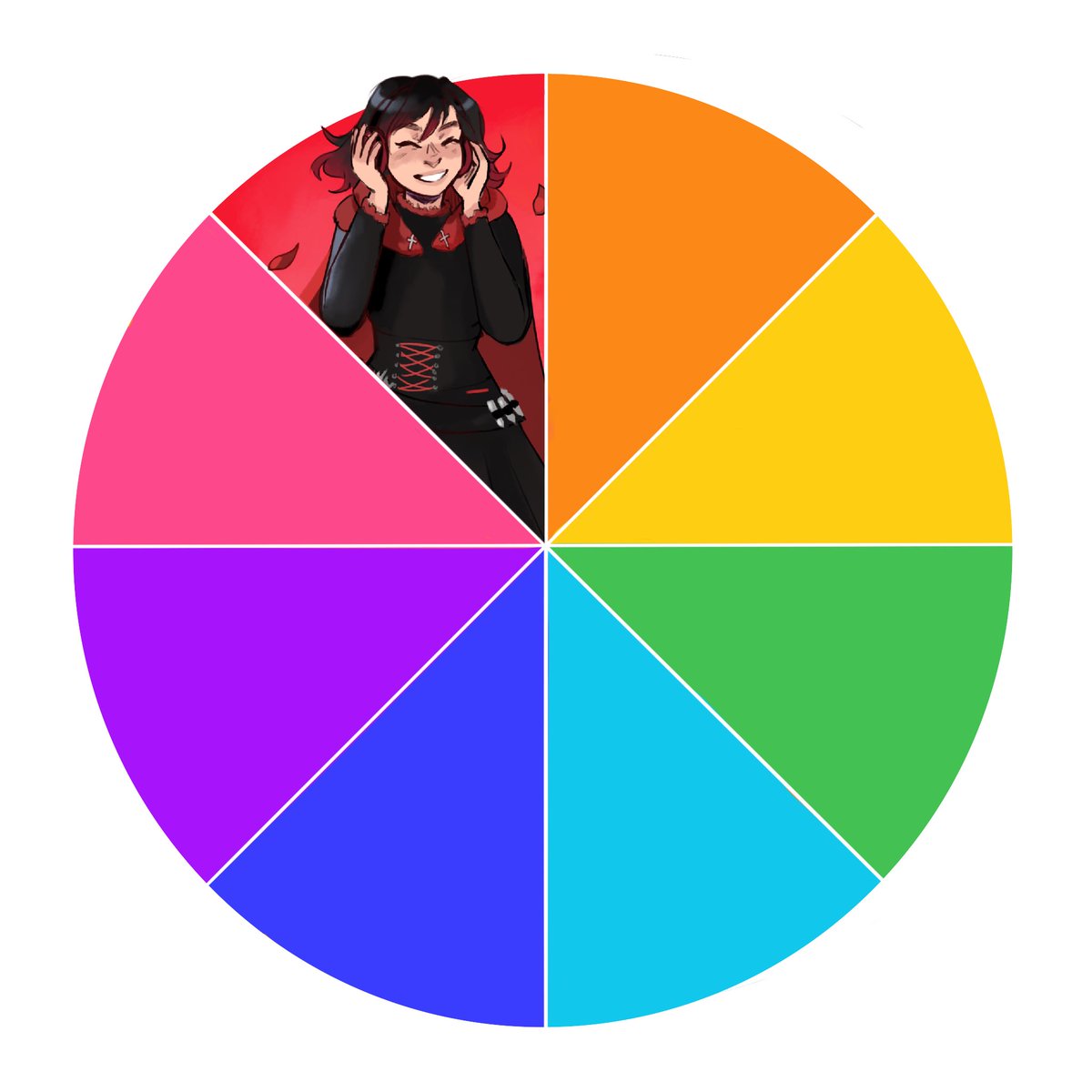 #RWBY colour wheel challenge part 1!
Red for Ruby 🥀