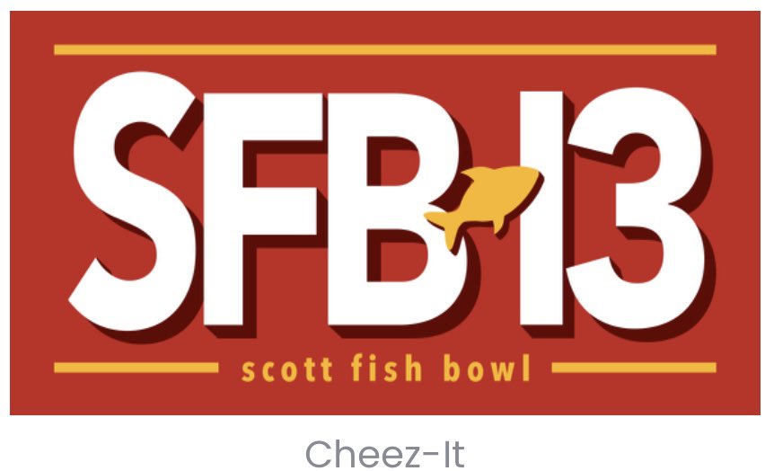 theleftyhook's tweet photo. @FishBowlMerch @JohnBoschFF @DynastyOuthouse @BobGilchristFF @Stephen_Roto @CantALoupe_FF @ScottFish24 @CrystalBosch20 @chloe_bosch17 @Carter_Swimmer #SFB13 https://t.co/SFH77SB1DC