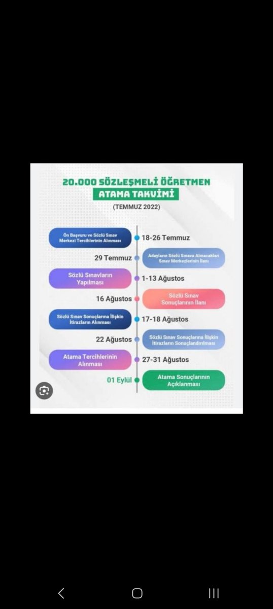 İsterseniz takvimi yetistirirsiniz Sayın Bakanım
Bu kadar insanı bayrama hayal kırıklığı, üzüntü ile sokmayın.Biz hakkımız olanı istiyoruz <a href="/Yusuf__Tekin/">Yusuf Tekin</a> <a href="/RTErdogan/">Recep Tayyip Erdoğan</a> <a href="/RTEdijital/">Erdoğan Dijital Medya</a> <a href="/tcmeb/">Millî Eğitim Bakanlığı</a> 

#EkAtama2022ninHakkı