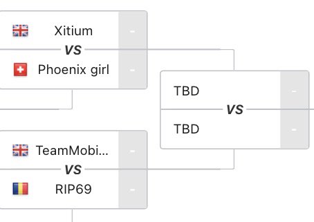 COD Mobile Esports News tweet media